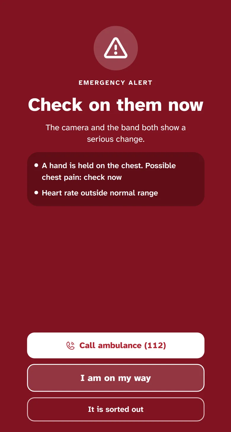 The AI.ngel emergency alert screen: Check on them now